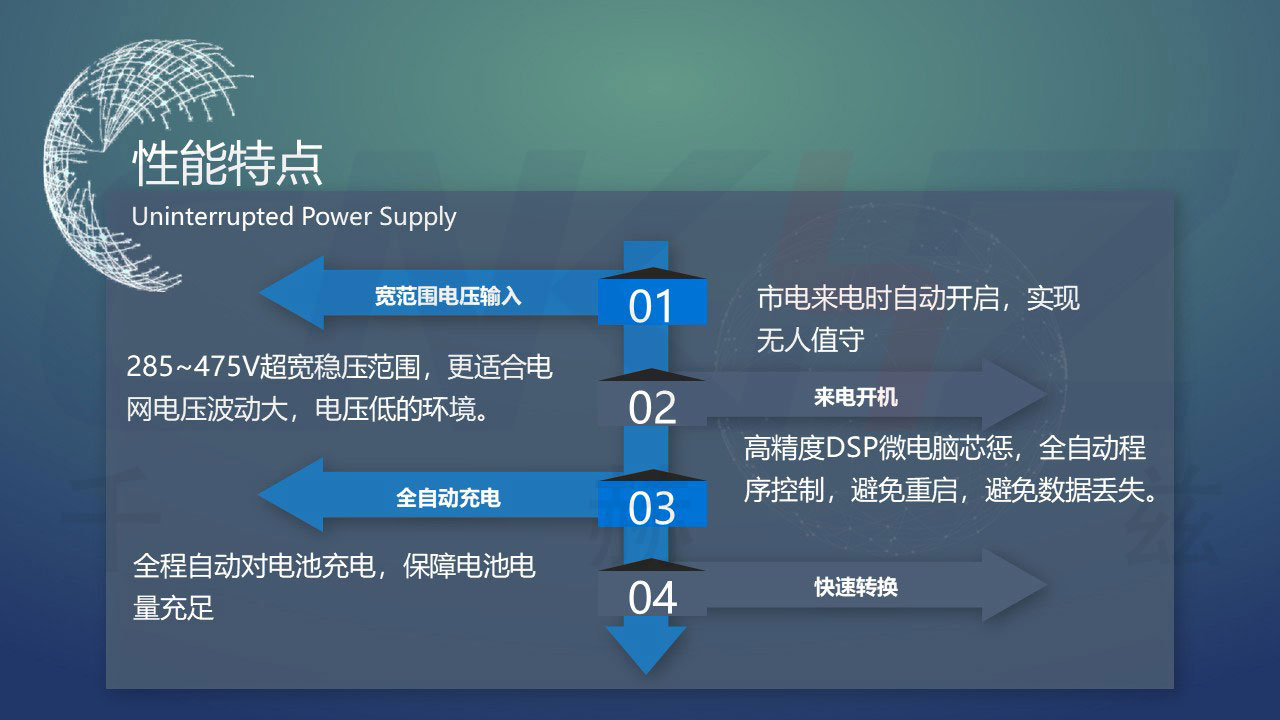 工頻UPS不間斷電源性能特點.JPG